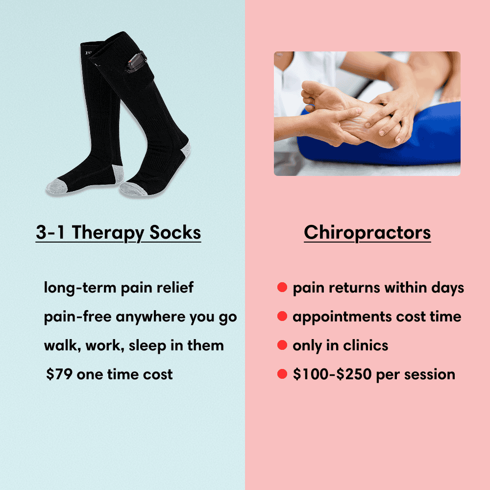 Infrared Heat Therapy Socks