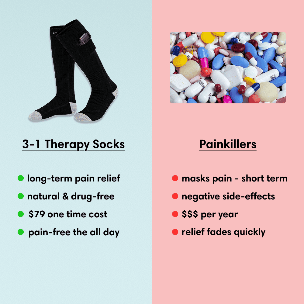 Infrared Heat Therapy Socks
