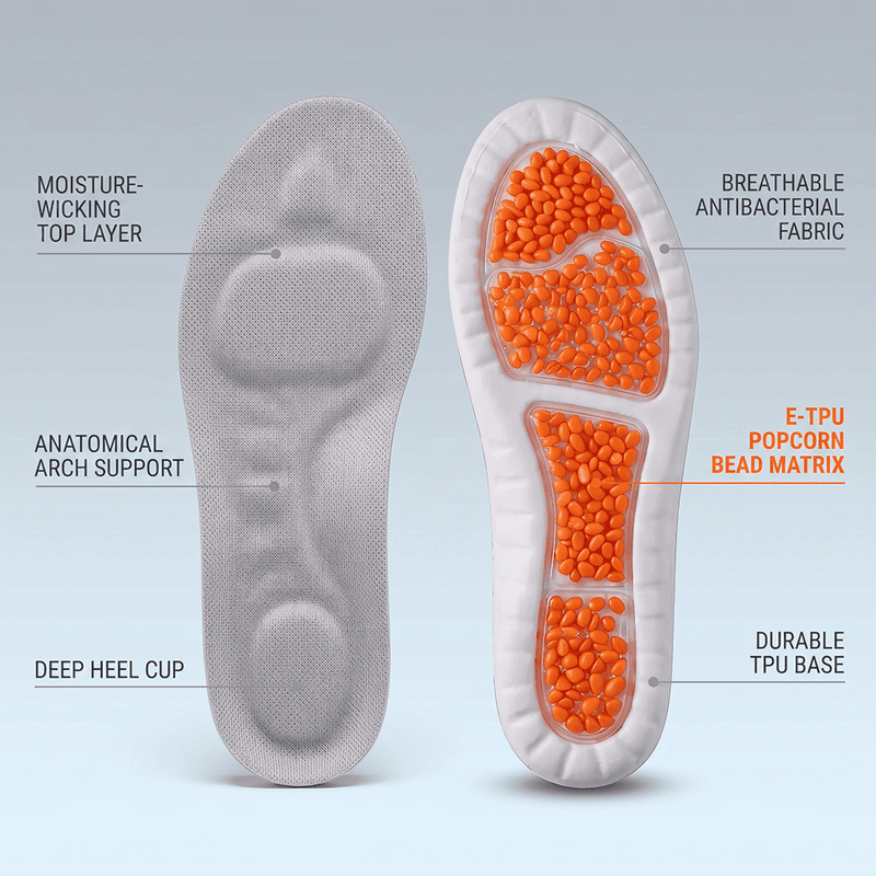 ShiftSoles — Nurse Popcorn Comfort Insoles