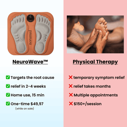 NeuroWave EMS Foot Massager