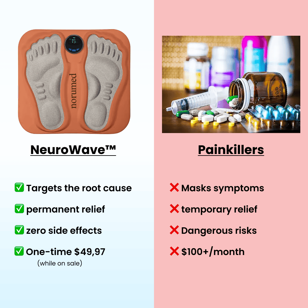 NeuroWave EMS Foot Massager