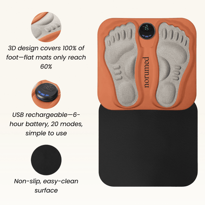 NeuroWave 3D EMS Foot Massager