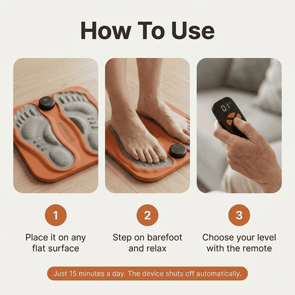 NeuroWave™ 3D EMS Foot Massager